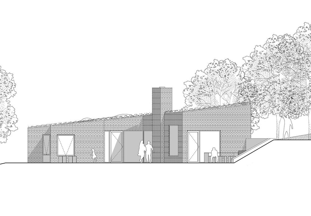Villa split - sydfacade
