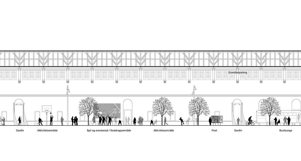 Odense Offentlige Slagterhuse - snit