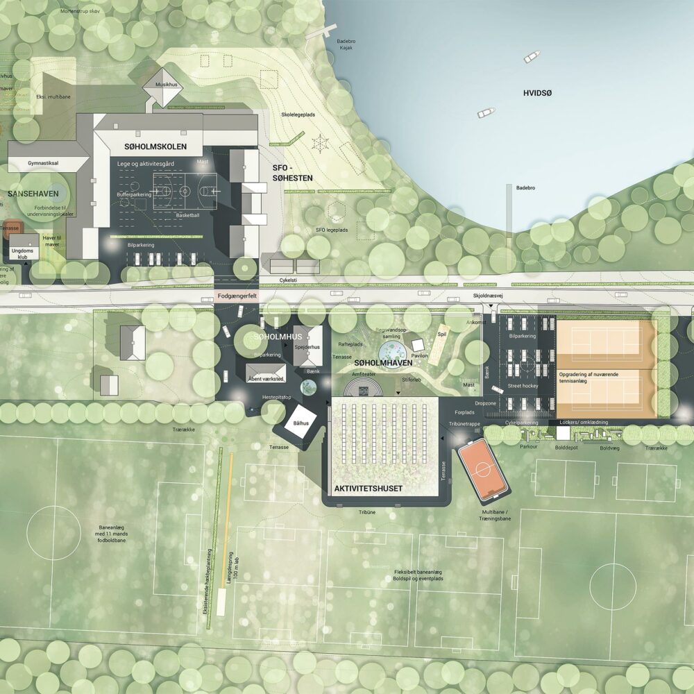 Perlekæden - masterplan