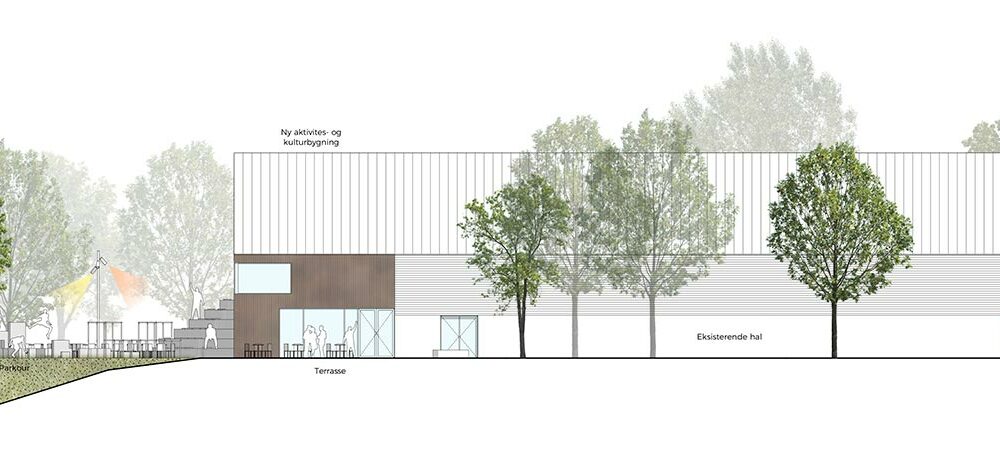 Hundslund - sydfacade