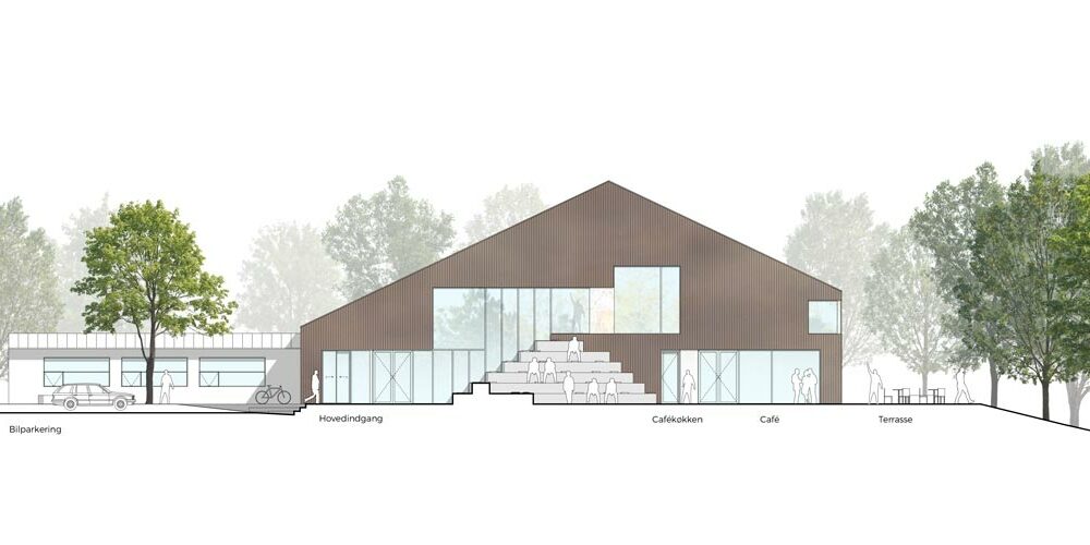 Hundslund - vestfacade