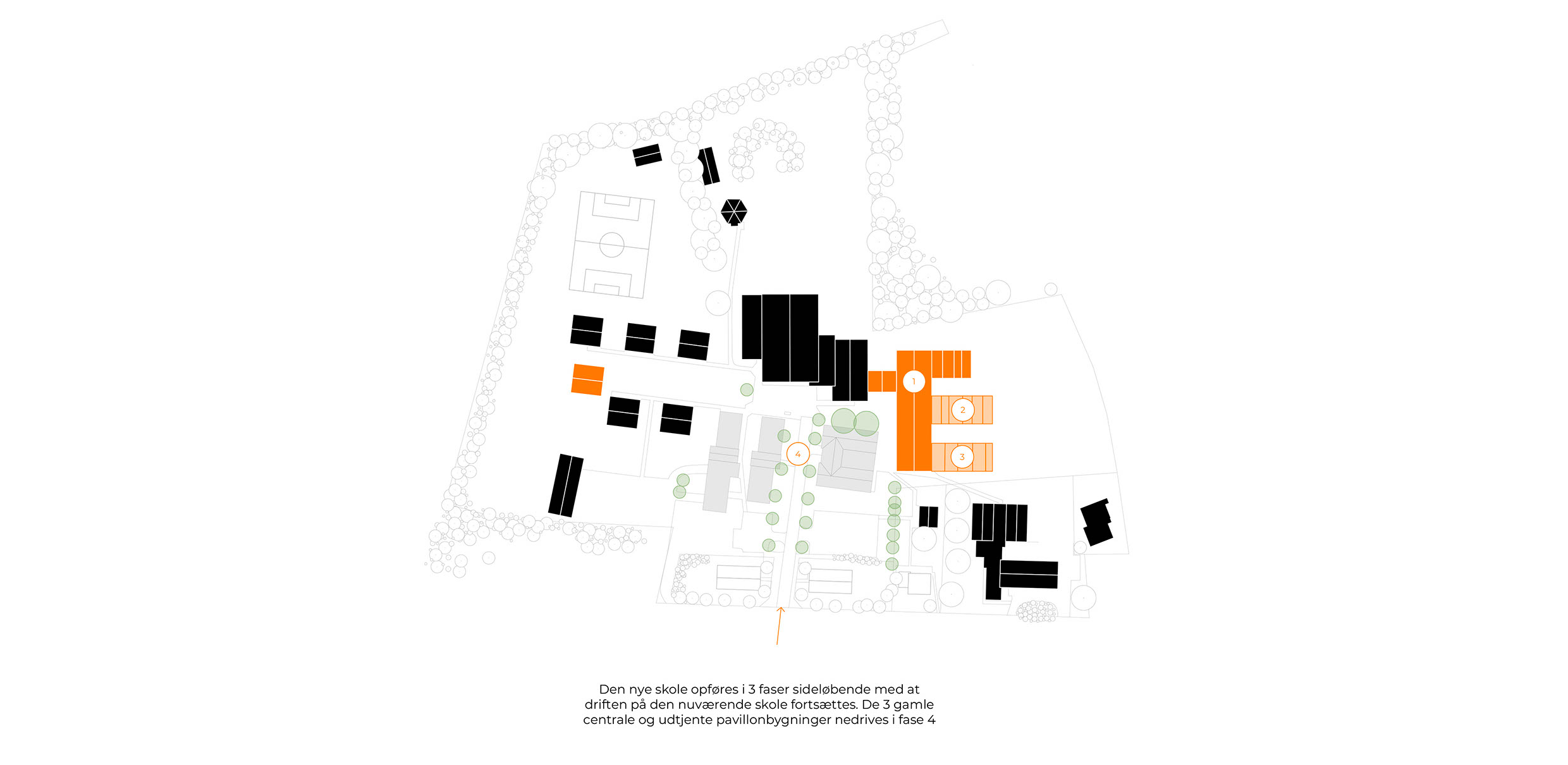 Skovlund Efterskole - Savtakkerne - faser